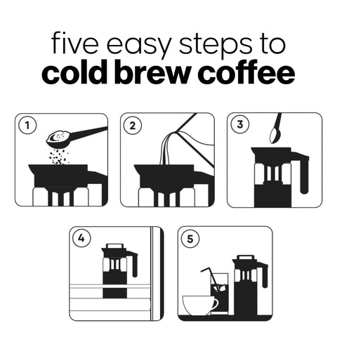 COFFEE BEAR: diseño anti derrames con pico de vertido preciso.