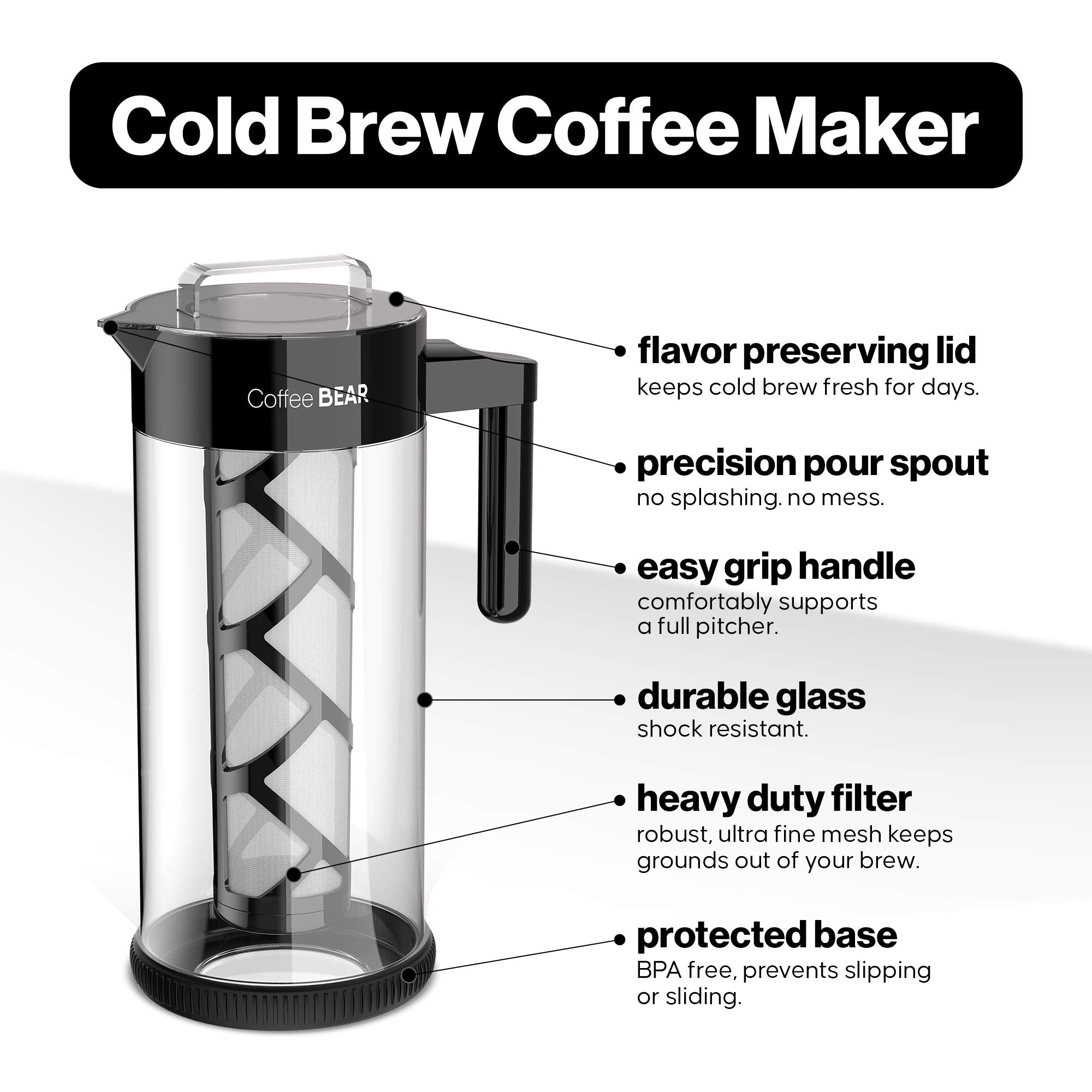 COFFEE BEAR: filtro de malla reutilizable para infusiones y café.