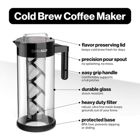 COFFEE BEAR: filtro de malla reutilizable para infusiones y café.