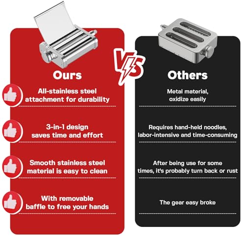 Cofun 3-en-1 cortador espagueti para KitchenAid, fideos uniformes.