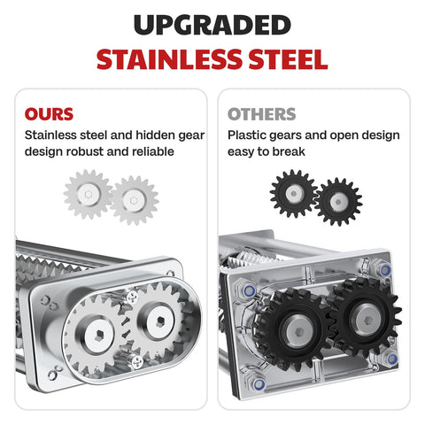 Entrada de 5.2 x 0.7 pulgadas del ablandador Cofun para KitchenAid.