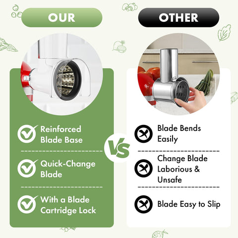 Piezas aptas para lavavajillas, limpieza rápida.