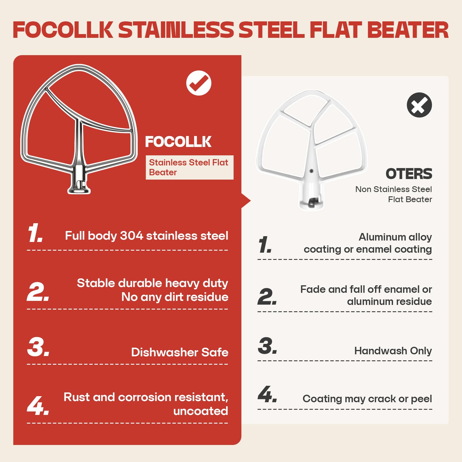 Cofun pala plana para KitchenAid mejora la mezcla eficiente en masas.