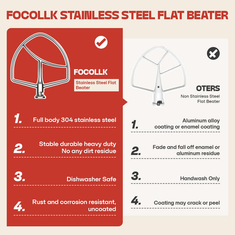 Cofun pala plana para KitchenAid mejora la mezcla eficiente en masas.