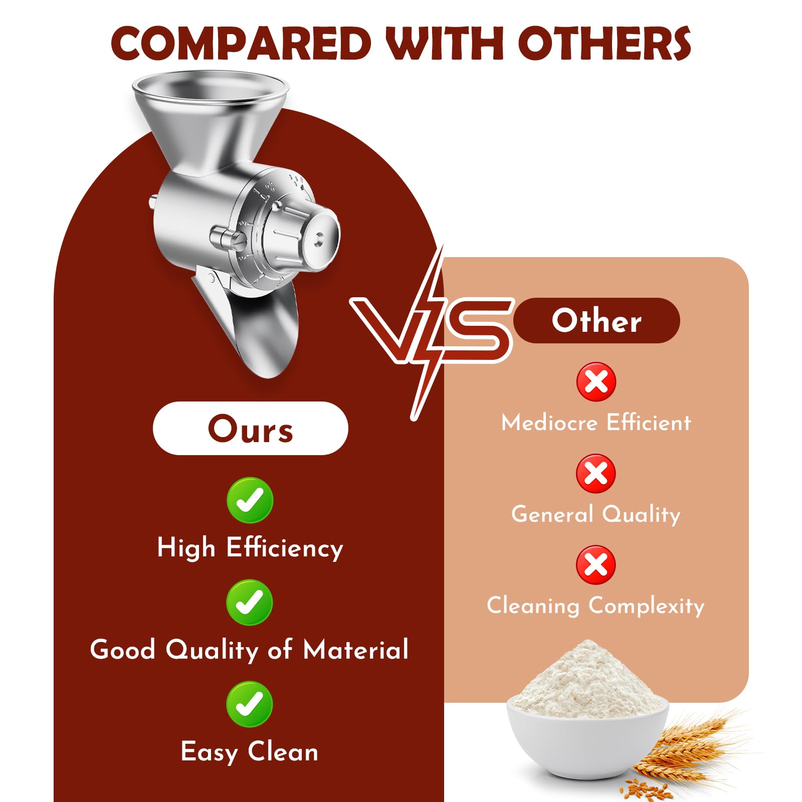 Cofun molinillo para Kitchenaid muele granos duros con facilidad