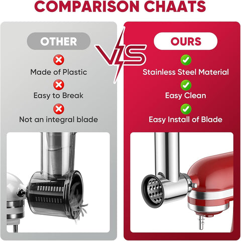 Cofun palanca de liberación que fija la cuchilla durante el uso.