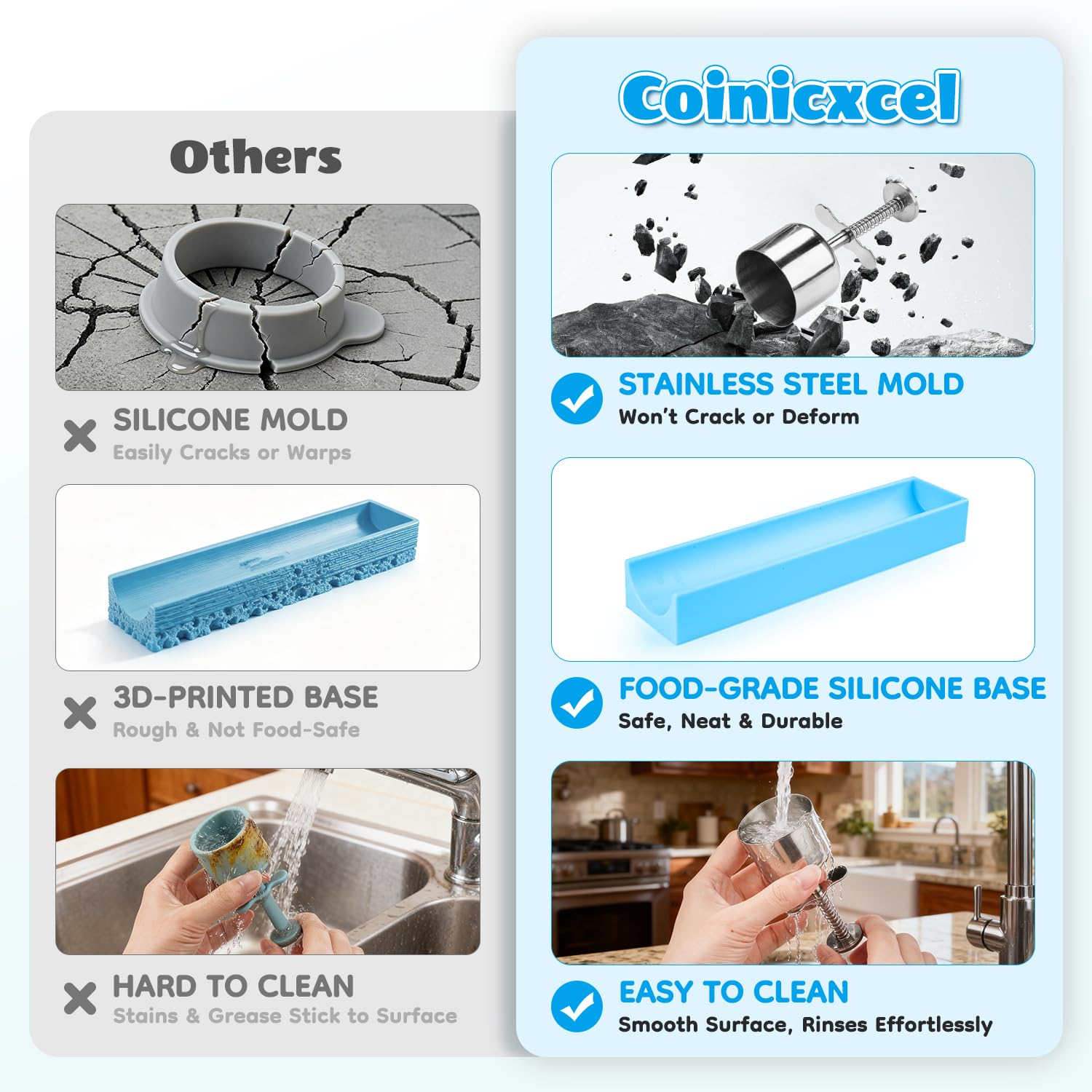 Bandeja de silicona Coinicxcel 9 pulgadas, fácil separación y limpieza.