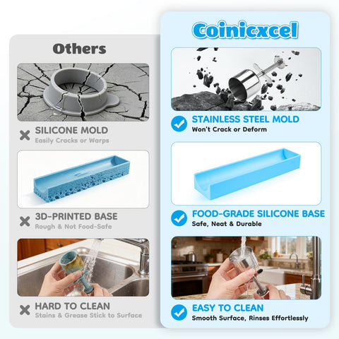 Bandeja de silicona Coinicxcel 9 pulgadas, fácil separación y limpieza.