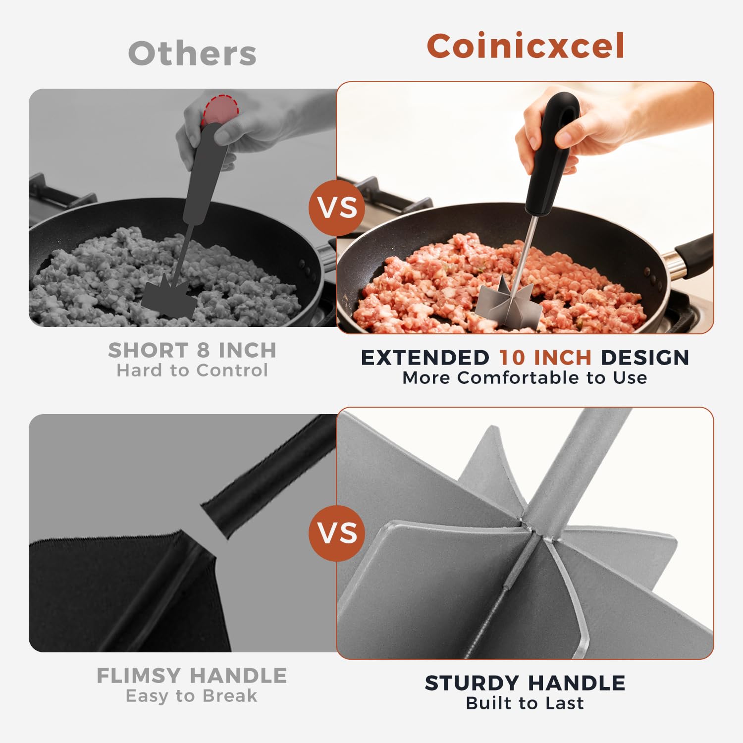 Coinicxcel mango ergonómico antideslizante para control preciso y seguridad