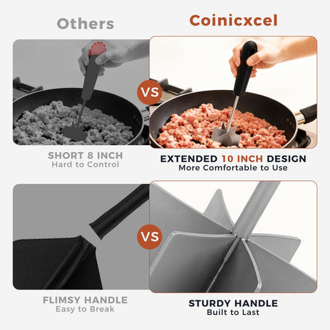 Coinicxcel mango ergonómico antideslizante para control preciso y seguridad