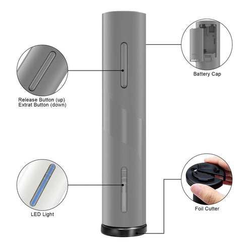 COKUNST cortador de foil desmontable facilita retirar la envoltura con seguridad.