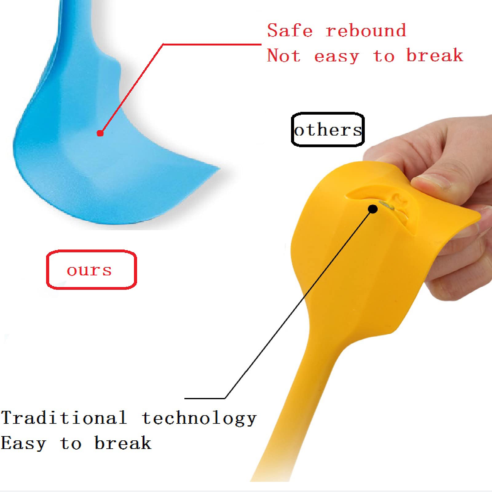 COLOGO espátula silicona 8,5 pulgadas, resistente al calor hasta 500°F.
