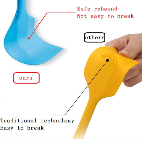 COLOGO espátula silicona 8,5 pulgadas, resistente al calor hasta 500°F.