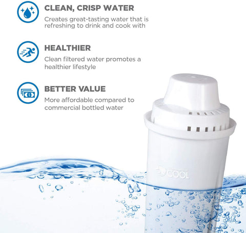 Commercial Cool Brita filtro para uso diario en cocina y bebidas.