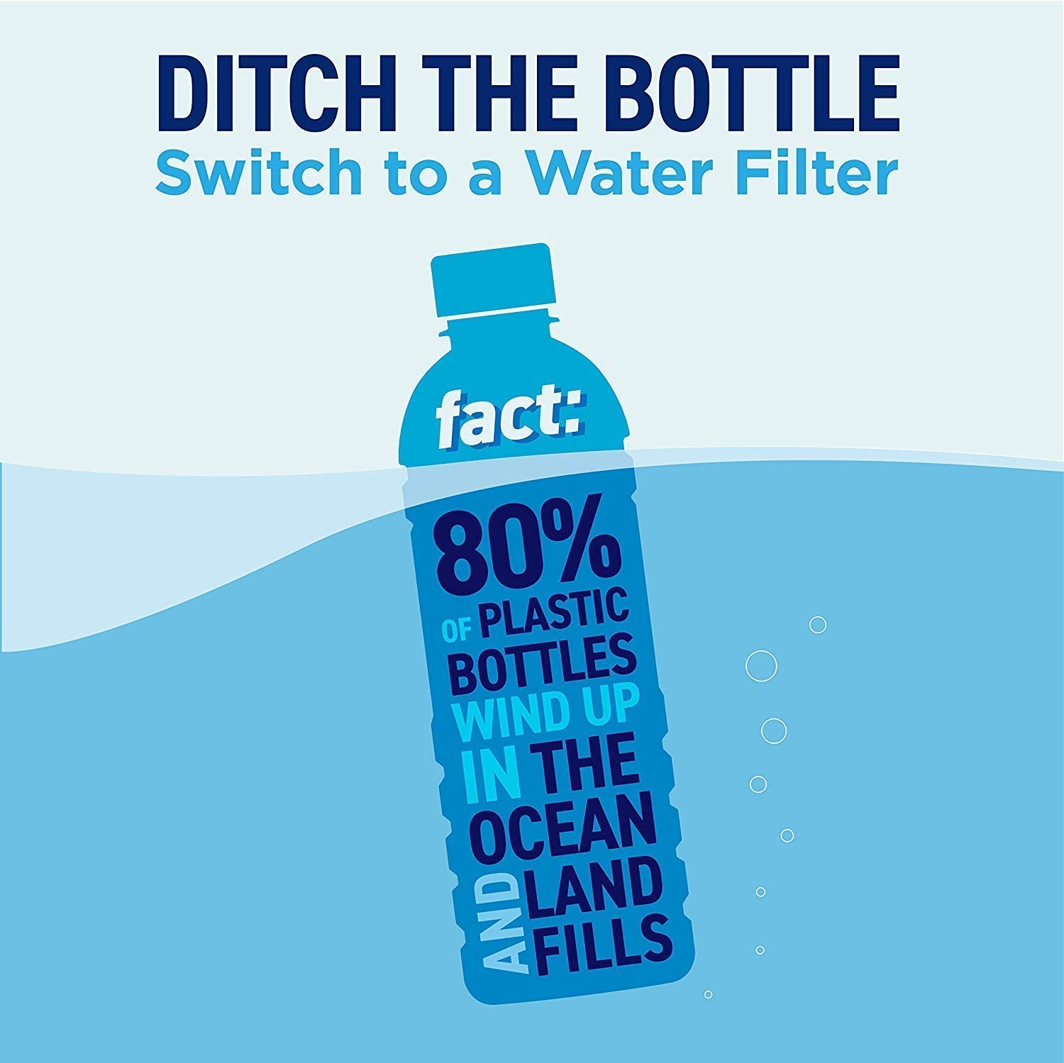 Commercial Cool Brita filtro duración anual para uso familiar.