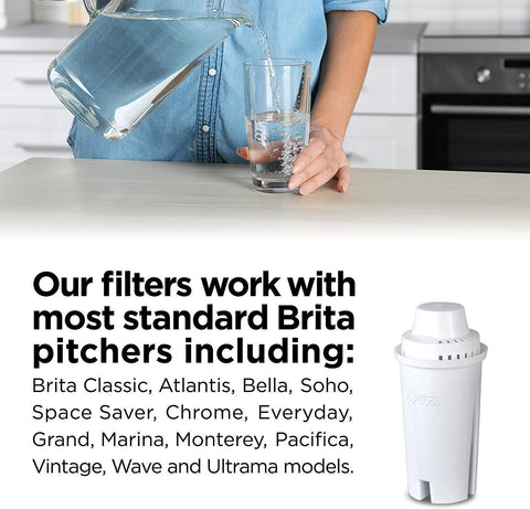 Commercial Cool Brita filtro reduce contaminantes en el agua filtrada.