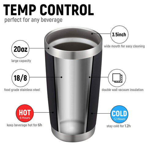 COMOOO Taza acero inoxidable 20oz, interior pulido, sin sabor residual.