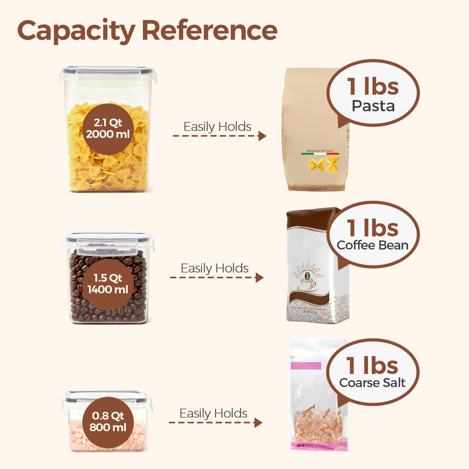 ComSaf contenedor 0.8L para snacks y especias, compacto y práctico.