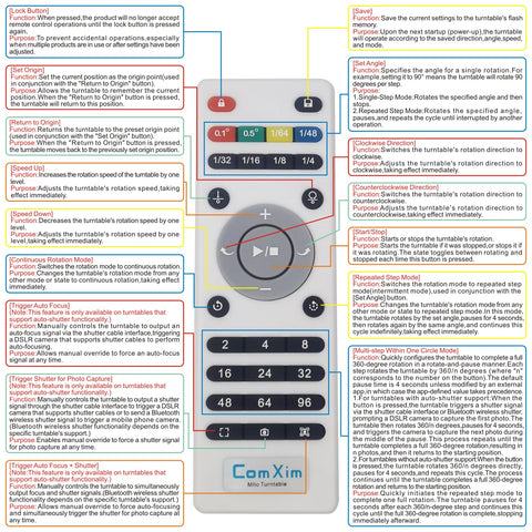 ComXim uso versátil en comercio minorista y exhibiciones con control remoto.