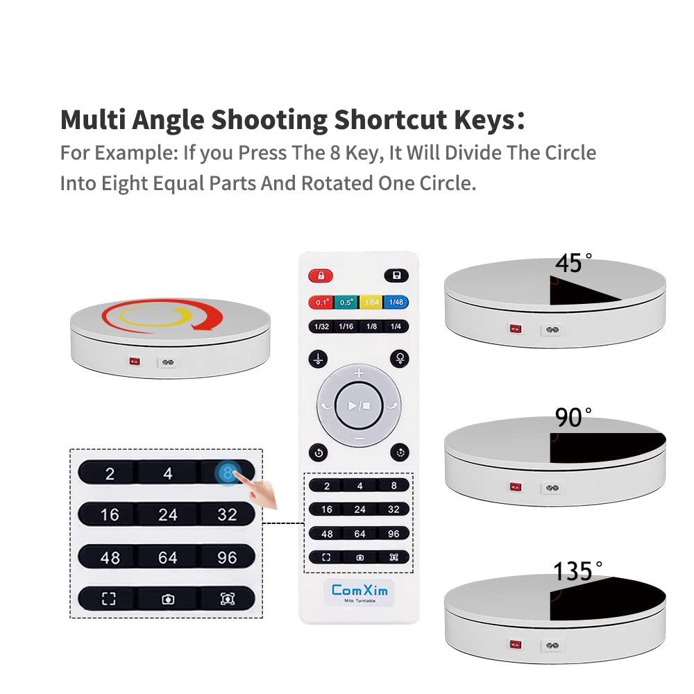 ComXim alta capacidad de carga de 88 a 350 libras para objetos pesados.
