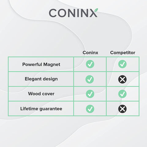 Coninx bloque bambu mejora la organizacif3n y facilita la limpieza.