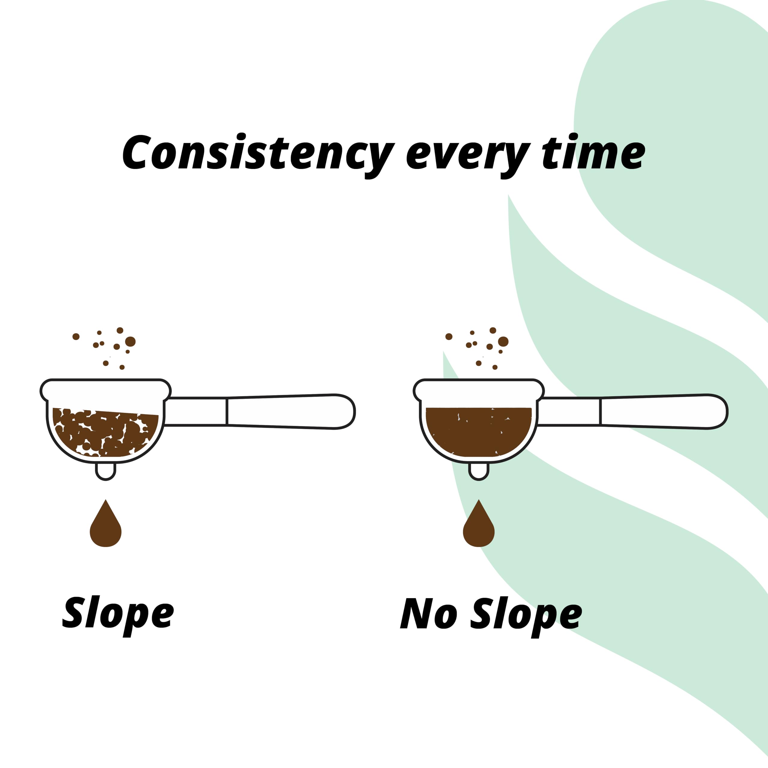 Conjunto 2-en-1 Breville: compacto y versátil para café.