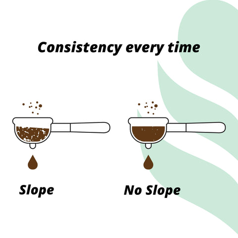Conjunto 2-en-1 Breville: compacto y versátil para café.