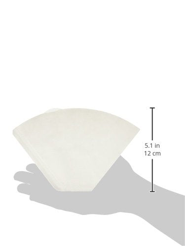 Connaisseur Rockline 9661 paquetes de 400 filtros cono 4 blanco, conveniencia para usar.