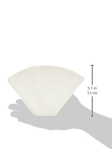 Connaisseur Rockline 9661 paquetes de 400 filtros cono 4 blanco, conveniencia para usar.