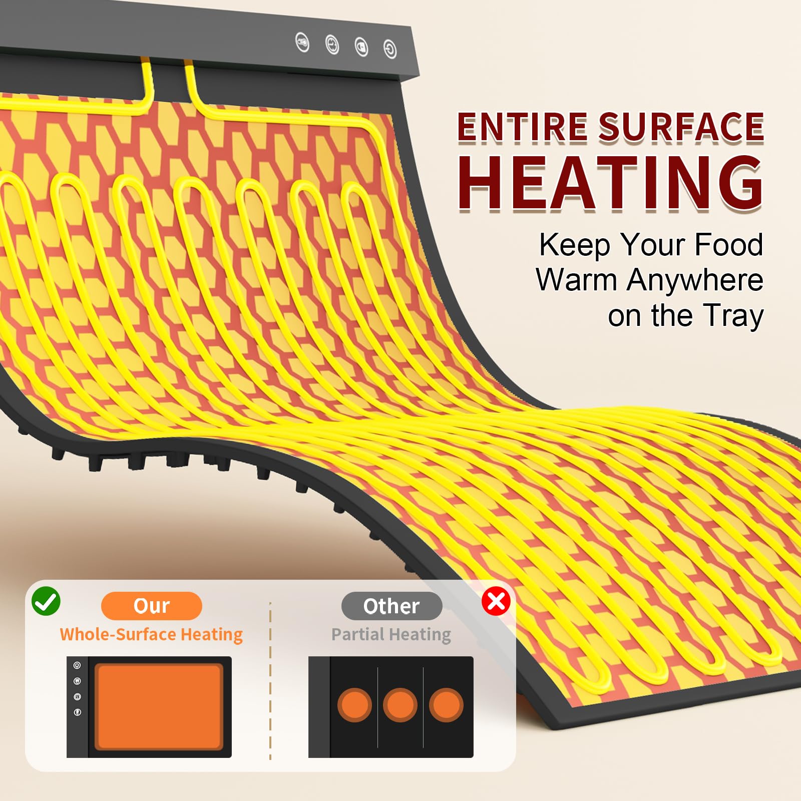 COODAM Manta Calentadora: control de temperatura preciso para buffet sin sorpresas.