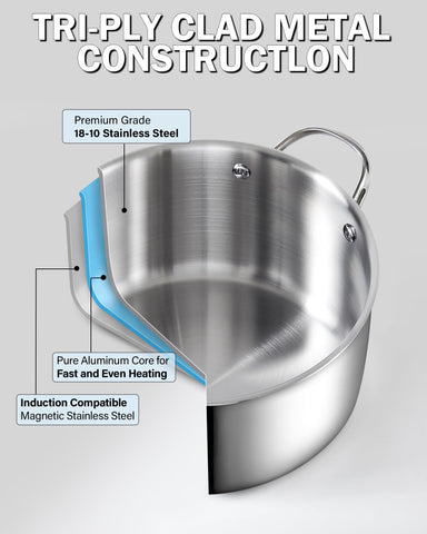 Cooks Standard Olla stock, manijas frías para manejo seguro