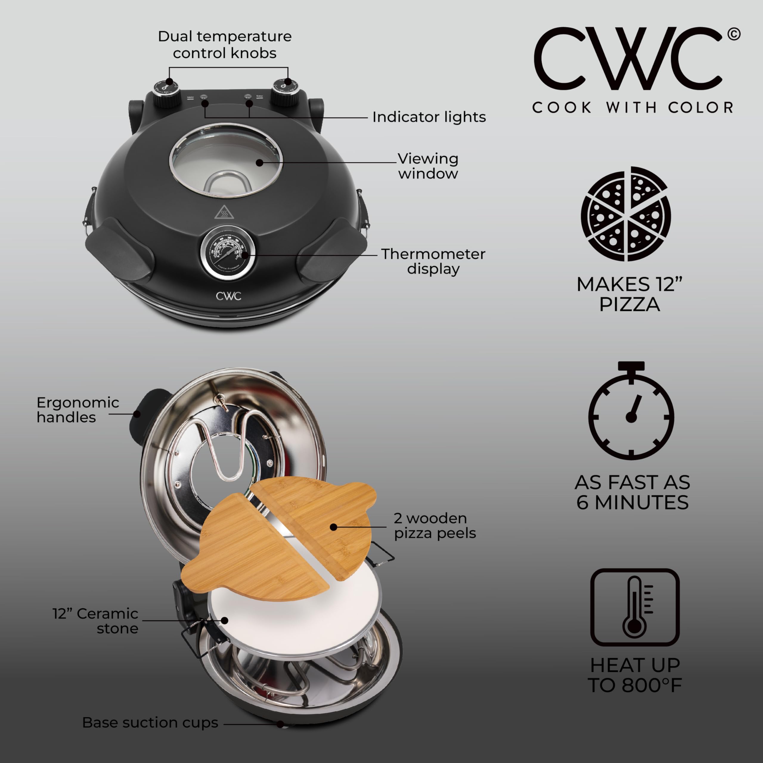 Controles dobles de Cook With Color para ajustar calor superior e inferior.