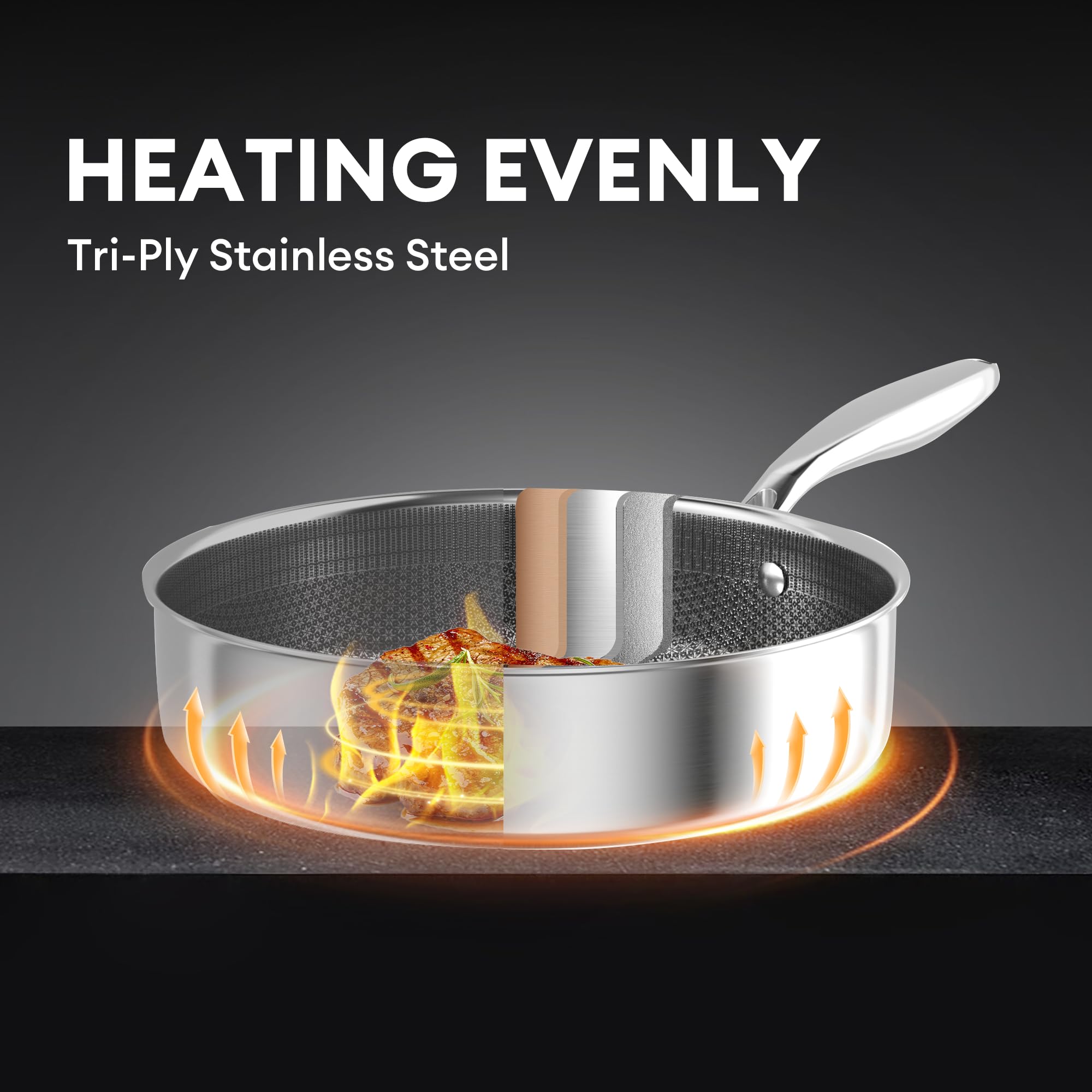 Sartén COOKER KING tri-ply para calor uniforme en toda la superficie.