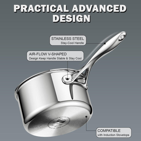 Cooks Standard Cazo, apto para inducción en cocinas modernas