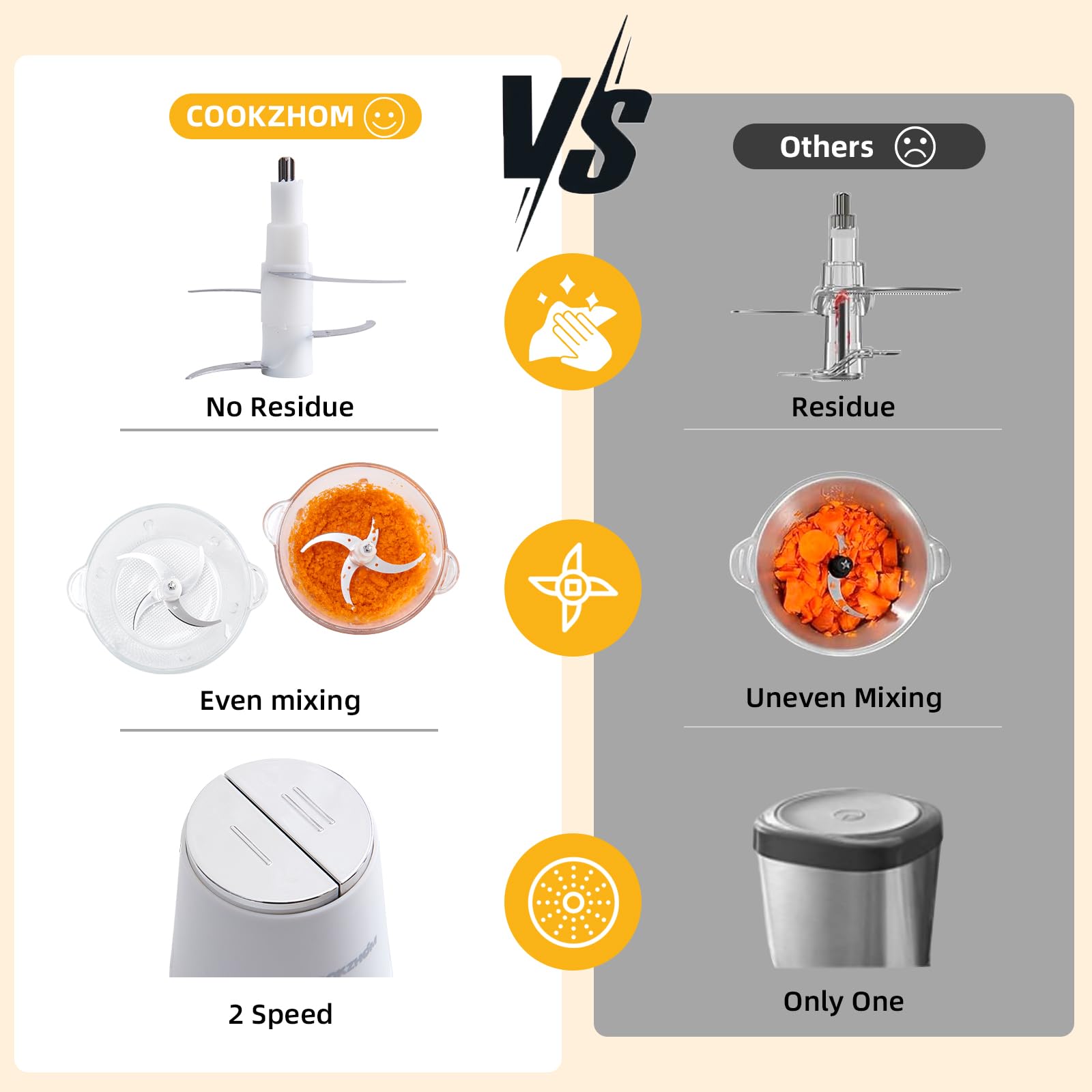 COOKZHOM bol de vidrio de 8 tazas, resistente y apto para mezclar grandes lotes.