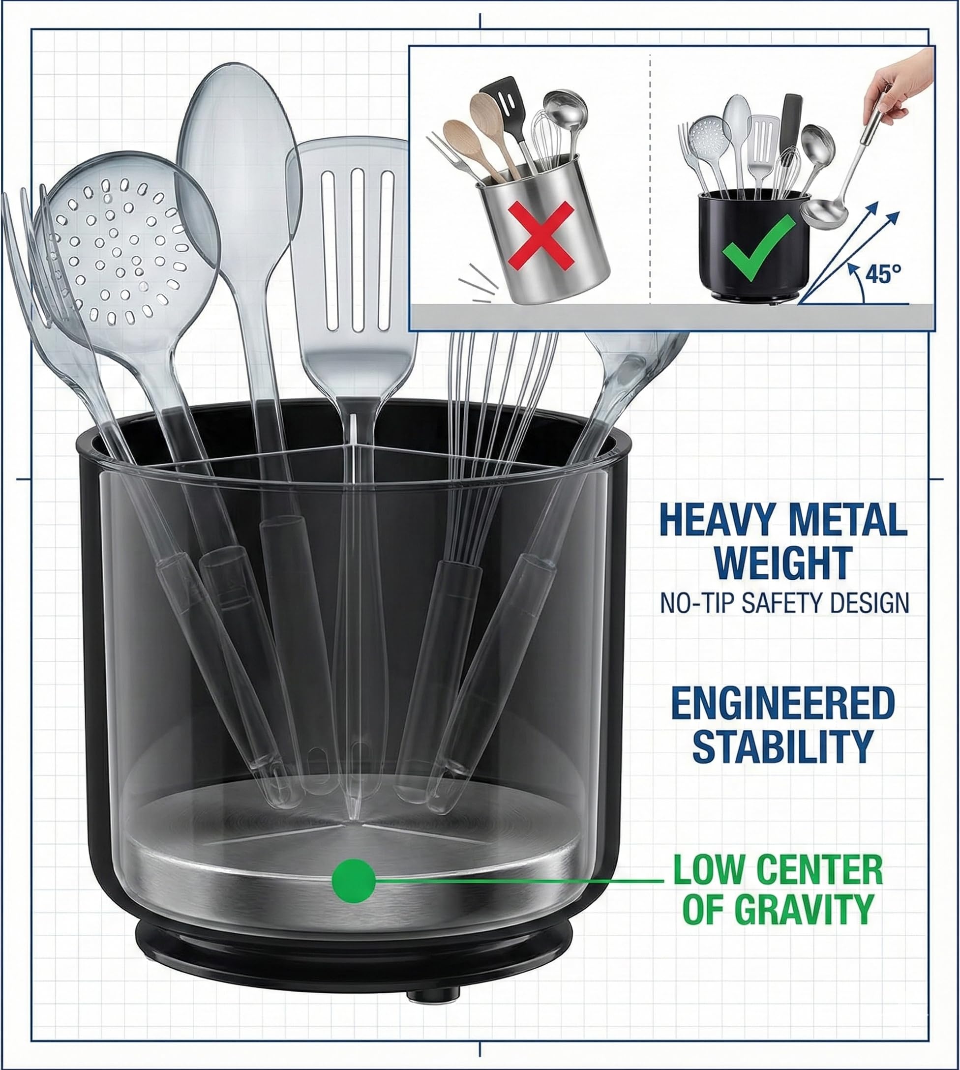 Cooler Kitchen porta-utensilios apto para lavavajillas, limpieza rápida.