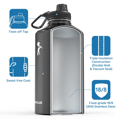 Coolflask aislamiento-triple-tecnologia mantiene bebidas frías 48h y calientes 24h.