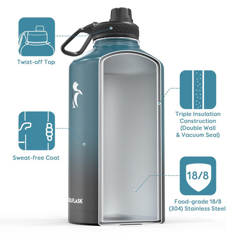 Coolflask botella 128oz con tapa tubo y boquilla, fácil de beber durante entrenamientos.