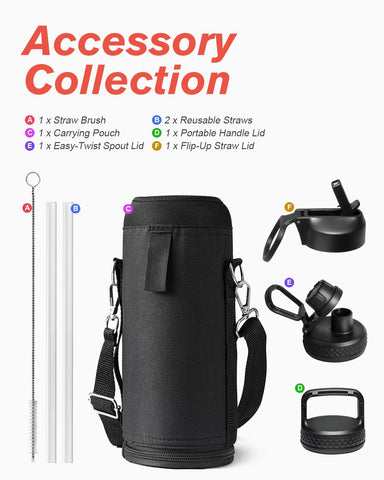Coolflask botella 40oz sin BPA, segura para uso diario.