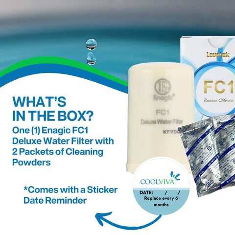 PACK COOLVIVA FC1 en caja, kit de reemplazo completo.