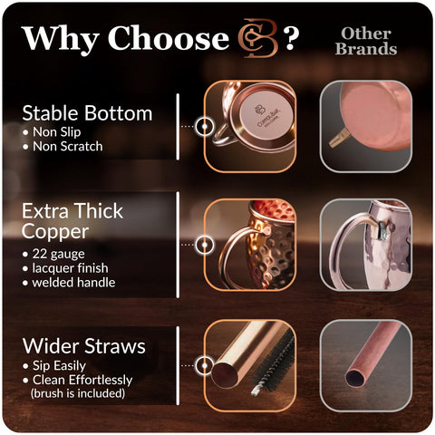 Juego de accesorios Copper-Bar para Mula de Moscú con 19 piezas
