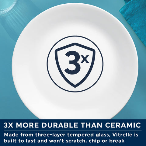 Corelle Bella Faenza, superficie higiénica y fácil de limpiar.