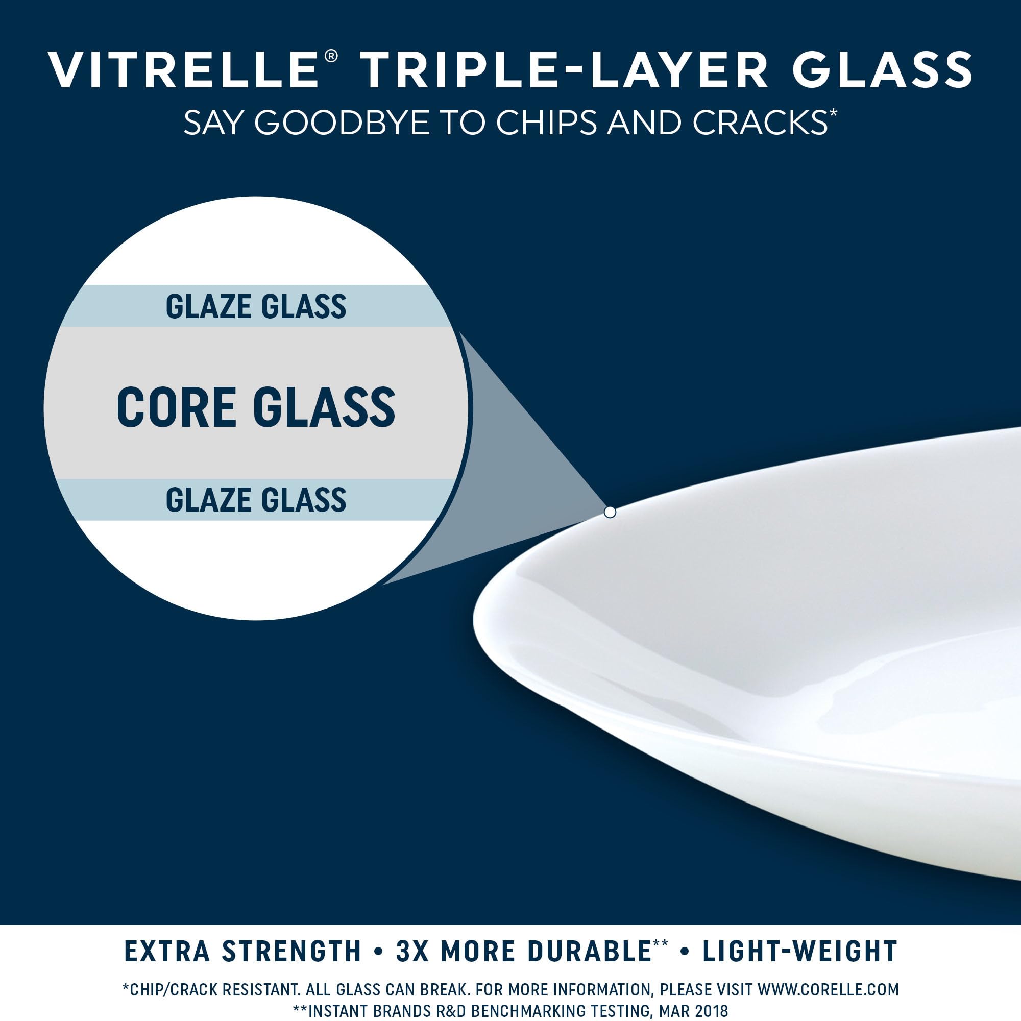 Corelle Knox: servicio para seis ideal para reuniones y comidas compartidas.