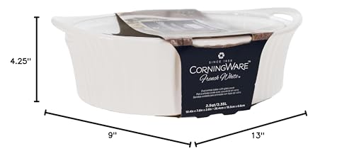 Acabado brillante de CorningWare Blanco Francés para cocinas modernas.