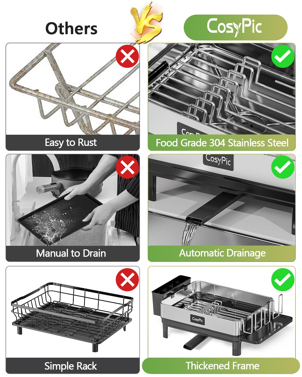 CosyPic porta-utensilios en escurridor, organización rápida para cubiertos y herramientas.
