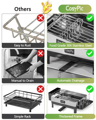 CosyPic porta-utensilios en escurridor, organización rápida para cubiertos y herramientas.
