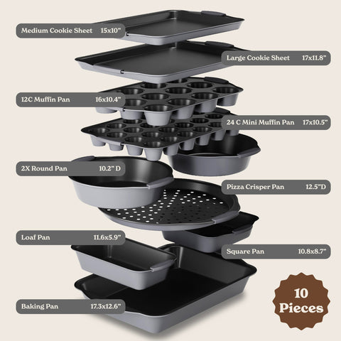 Country Kitchen: pan grande y pequeño antiadherentes en gris para hornear sin esfuerzo.