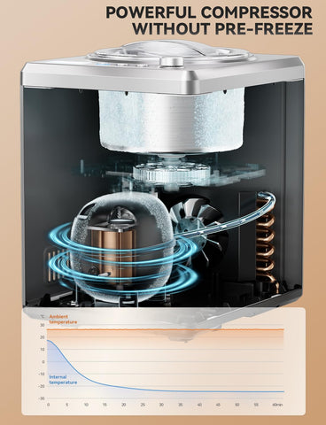 COUPLUX, capacidad 2.64 Qt, permite porciones para toda la familia.