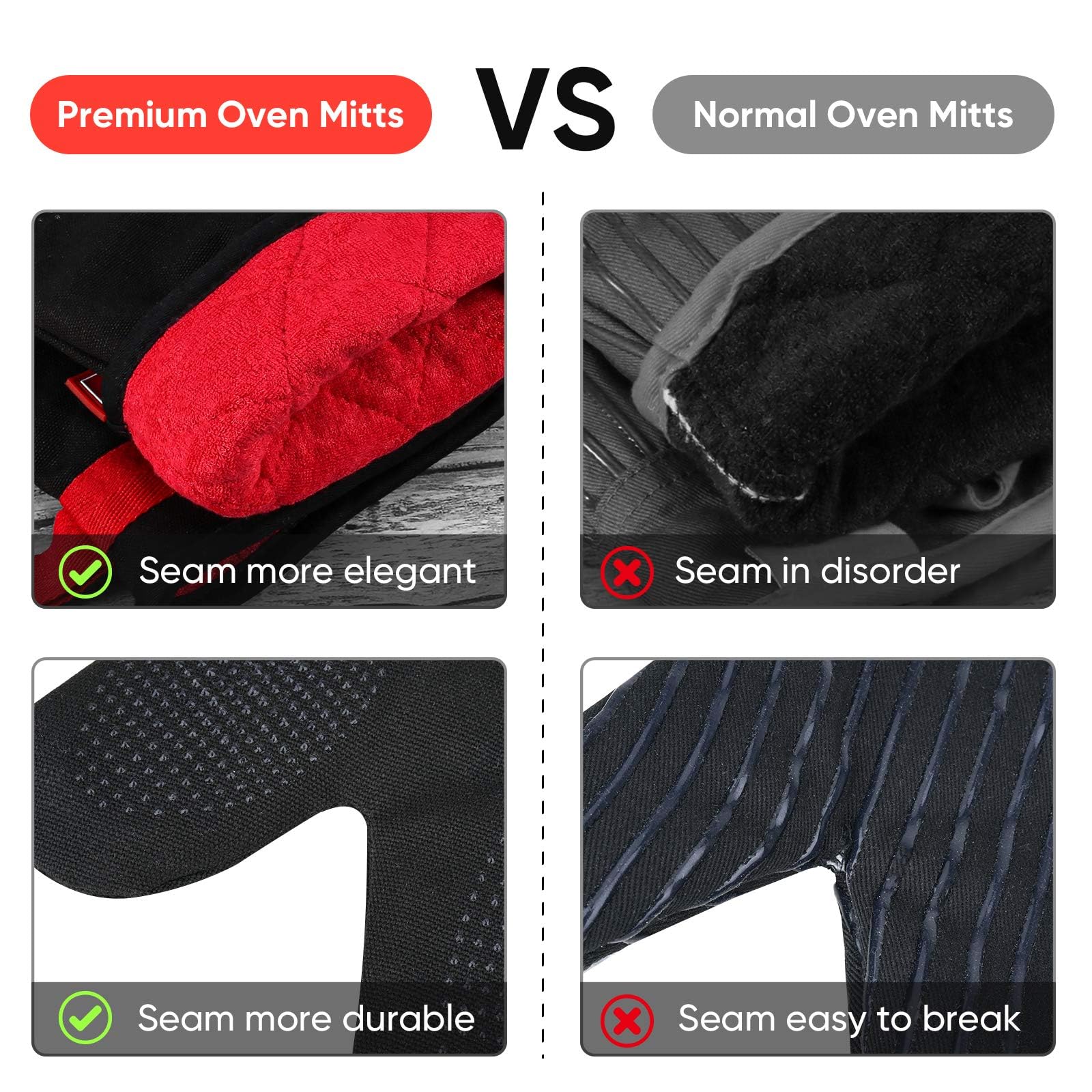 Coziselect guantes con tejido resistente y costuras reforzadas