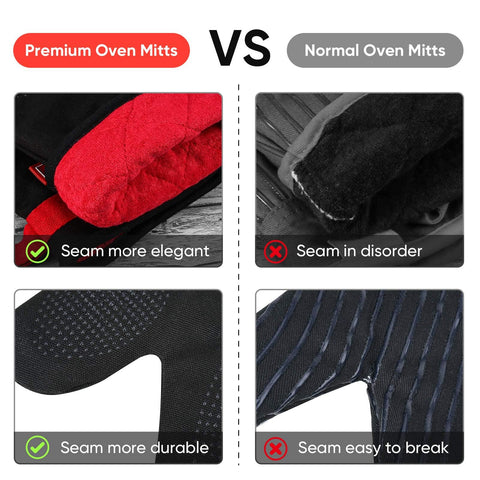 Coziselect guantes con tejido resistente y costuras reforzadas